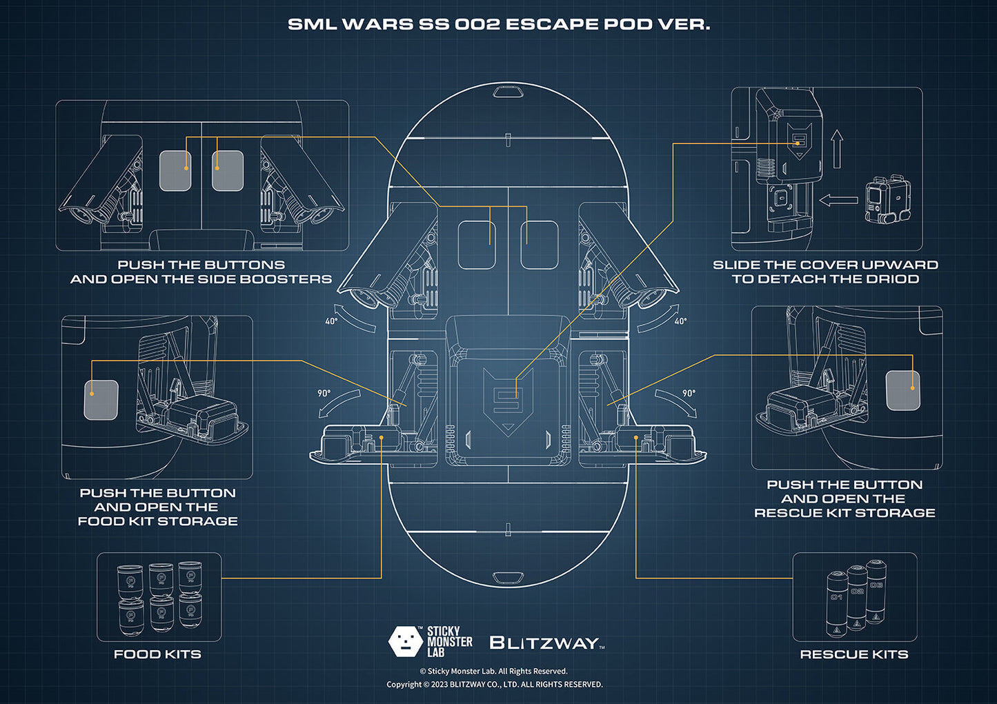 SML WARS SS 002 Escape POD (Full Set)